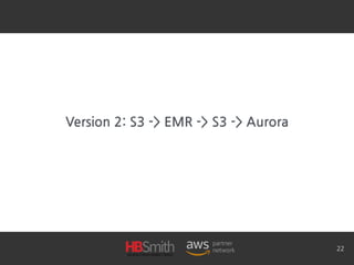 Version 2: S3 -> EMR -> S3 -> Aurora
22
 