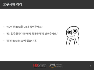 요구사항 정리
• “40억건 data를 DB에 넣어주세요.”
• “단, 일주일마다 한 번씩 최대한 빨리 넣어주세요.”
• “원본 data는 S3에 있습니다.”
5
 