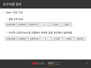 요구사항 정리
• data 1건의 구성
• 원본 6개 field
• 마지막 2개의 field 를 조합해서 새로운 값을 계산해서 넣어야함
6
018c32d8 0.000457 0.000178 3 3.3529 1.0002
018c32d8 0.000457 0.000178 3 3.3529 1.0002 A3WFA
 