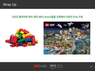 Wrap Up
32
LEGO 블럭처럼 여러 개의 AWS service들을 조합해서 나만의 Infra 구축
 