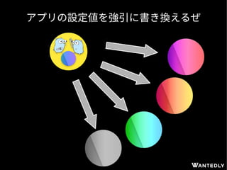 アプリの設定値を強引に書き換えるぜ
 