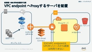 © 2018, Amazon Web Services, Inc. or its Affiliates. All rights reserved.
応用例）SMS がS3を活用する例
VPC endpoint へProxyするサーバを配置
オン...