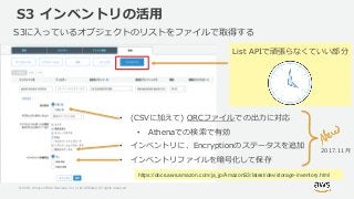 © 2018, Amazon Web Services, Inc. or its Affiliates. All rights reserved.
S3 インベントリの活用
List APIで頑張らなくていい部分
• (CSVに加えて) ORC...