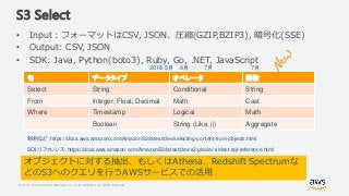 © 2018, Amazon Web Services, Inc. or its Affiliates. All rights reserved.
S3 Select
• Input：フォーマットはCSV, JSON、圧縮(GZIP,BZIP3...