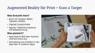 Augmented Reality für Print = Scan a Target
7
Was braucht man?
• Buch mit Targets: Bilder,
Tabellen, Marker
• Digitale Zusatzinhalte
• App für Tablet/Smartphone
mit Bilderkennung
Was passiert?
• App erkennt Bild über Kamera
und löst Event aus.
• Darstellung von Inhalten in der
App oder in anderen Apps.
 