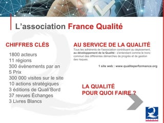 L’association France Qualité
CHIFFRES CLÉS
1800 acteurs
11 régions
300 évènements par an
5 Prix
300 000 visites sur le site
10 actions stratégiques
3 éditions de Quali’Bord
37 revues Échanges
3 Livres Blancs
AU SERVICE DE LA QUALITÉ
Tous les adhérents de l'association contribuent au déploiement,
au développement de la Qualité - s'entendant comme le tronc
commun des différentes démarches de progrès et de gestion
des risques.
1 site web : www.qualiteperformance.org
LA QUALITÉ
POUR QUOI FAIRE ?
 