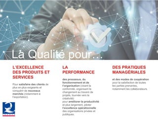La Qualité pour…
L’EXCELLENCE
DES PRODUITS ET
SERVICES
Pour satisfaire des clients de
plus en plus exigeants et
conquérir de nouveaux
marchés (notamment à
l’exportation).
LA
PERFORMANCE
des processus, du
fonctionnement et de
l’organisation (visant la
conformité, organisant le
changement au travers de
projets, tournée vers la
créativité)
pour améliorer la productivité
et plus largement, piloter
l’excellence opérationnelle
des organisations privées et
publiques.
DES PRATIQUES
MANAGÉRIALES
et des modes de coopération
pour la satisfaction de toutes
les parties prenantes,
notamment les collaborateurs.
 
