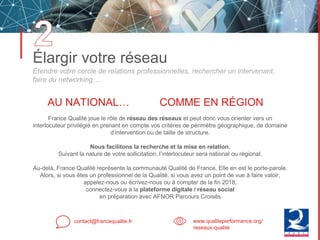 AU NATIONAL…
France Qualité joue le rôle de réseau des réseaux et peut donc vous orienter vers un
interlocuteur privilégié en prenant en compte vos critères de périmètre géographique, de domaine
d’intervention ou de taille de structure.
Nous facilitons la recherche et la mise en relation.
Suivant la nature de votre sollicitation, l’interlocuteur sera national ou régional.
Au-delà, France Qualité représente la communauté Qualité de France. Elle en est le porte-parole.
Alors, si vous êtes un professionnel de la Qualité, si vous avez un point de vue à faire valoir,
appelez-nous ou écrivez-nous ou à compter de la fin 2018,
connectez-vous à la plateforme digitale / réseau social
en préparation avec AFNOR Parcours Croisés
COMME EN RÉGION
Élargir votre réseau
Étendre votre cercle de relations professionnelles, rechercher un intervenant,
faire du networking…
contact@francequalite.fr www.qualiteperformance.org/
reseaux-qualite
 