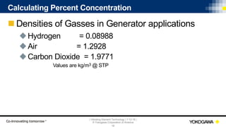| Vibrating Element Technology | 7-12-18 |
© Yokogawa Corporation of America
18
Calculating Percent Concentration
n Densities of Gasses in Generator applications
uHydrogen = 0.08988
uAir = 1.2928
uCarbon Dioxide = 1.9771
Values are kg/m3 @ STP
 