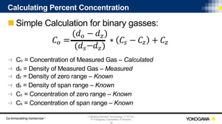 | Vibrating Element Technology | 7-12-18 |
© Yokogawa Corporation of America
19
Calculating Percent Concentration
n Simple Calculation for binary gasses:
!" =
(%" − %')
(%)−%')
∗ !) − !' + !'
Co = Concentration of Measured Gas – Calculated
do = Density of Measured Gas – Measured
dz = Density of zero range – Known
ds = Density of span range – Known
Cz = Concentration of zero range – Known
Cs = Concentration of span range – Known
 