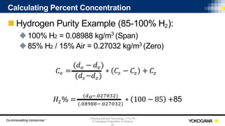 | Vibrating Element Technology | 7-12-18 |
© Yokogawa Corporation of America
20
Calculating Percent Concentration
n Hydrogen Purity Example (85-100% H2):
u100% H2 = 0.08988 kg/m3
(Span)
u85% H2 / 15% Air = 0.27032 kg/m3 (Zero)
!" =
(%" − %')
(%)−%')
∗ !) − !' + !'
,-% =
(/01.3-435-)
(.367661.3-435-)
∗ 100 − 85 +85
 