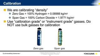 | Vibrating Element Technology | 7-12-18 |
© Yokogawa Corporation of America
23
Calibration
n We are calibrating “density”
u Zero Gas = 100% Hydrogen = 0.08988 kg/m3
u Span Gas = 100% Carbon Dioxide = 1.9771 kg/m3
n Use “calibration grade” or “instrument grade” gasses. Do
NOT use bulk gasses for calibration
H2
99.9%
CO
2
99.9%
Zero gas Span gas
 