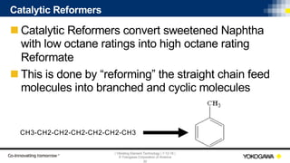 | Vibrating Element Technology | 7-12-18 |
© Yokogawa Corporation of America
30
Catalytic Reformers
n Catalytic Reformers convert sweetened Naphtha
with low octane ratings into high octane rating
Reformate
n This is done by “reforming” the straight chain feed
molecules into branched and cyclic molecules
CH3-CH2-CH2-CH2-CH2-CH2-CH3
 