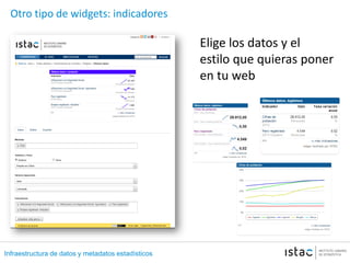 Infraestructura de datos y metadatos estadísticos
Otro tipo de widgets: indicadores
Elige los datos y el
estilo que quieras poner
en tu web
 