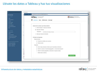 Infraestructura de datos y metadatos estadísticos
Llévate los datos a Tableau y haz tus visualizaciones
 