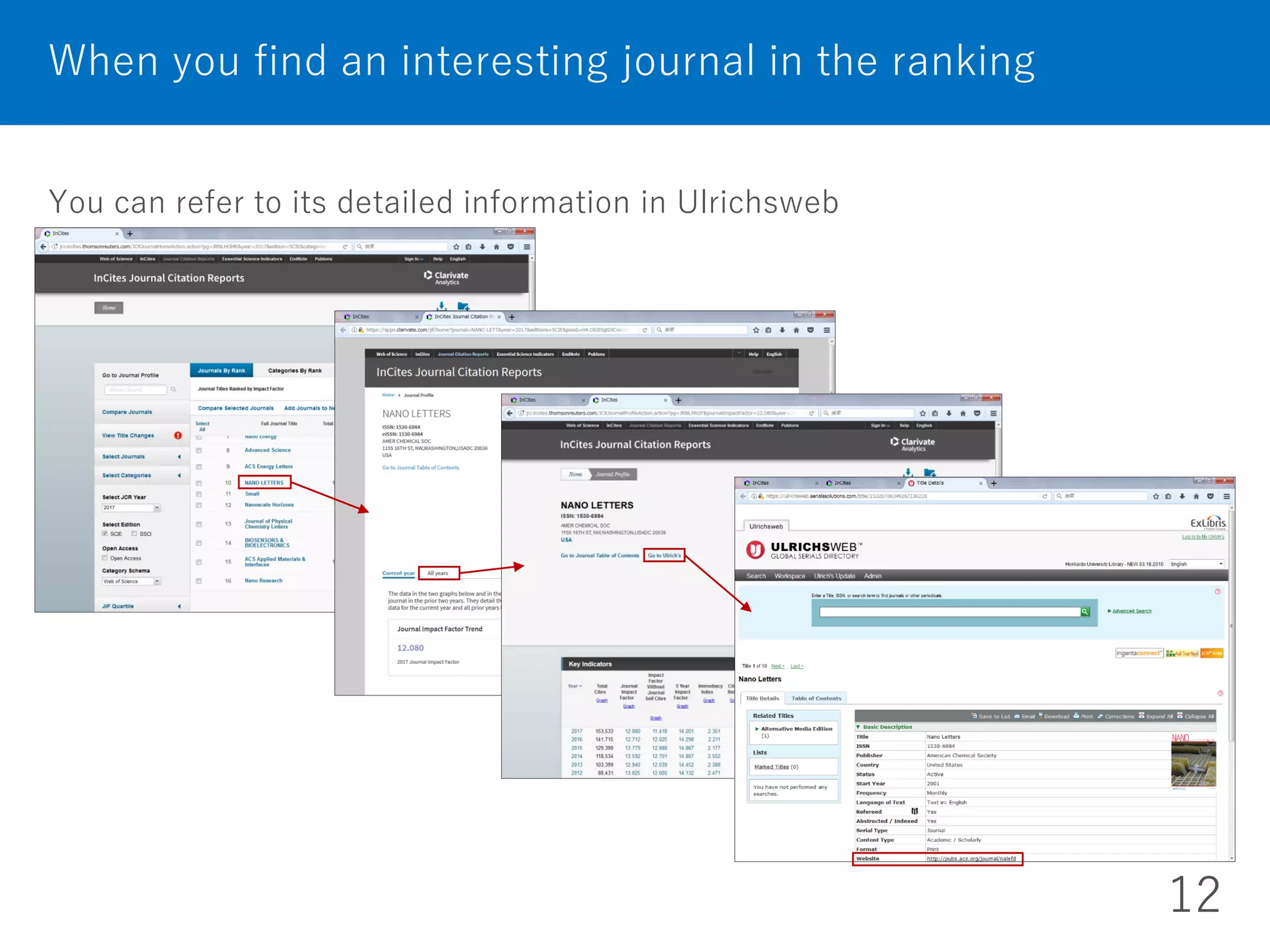 You can refer to its detailed information in Ulrichsweb
When you find an interesting journal in the ranking
12
 