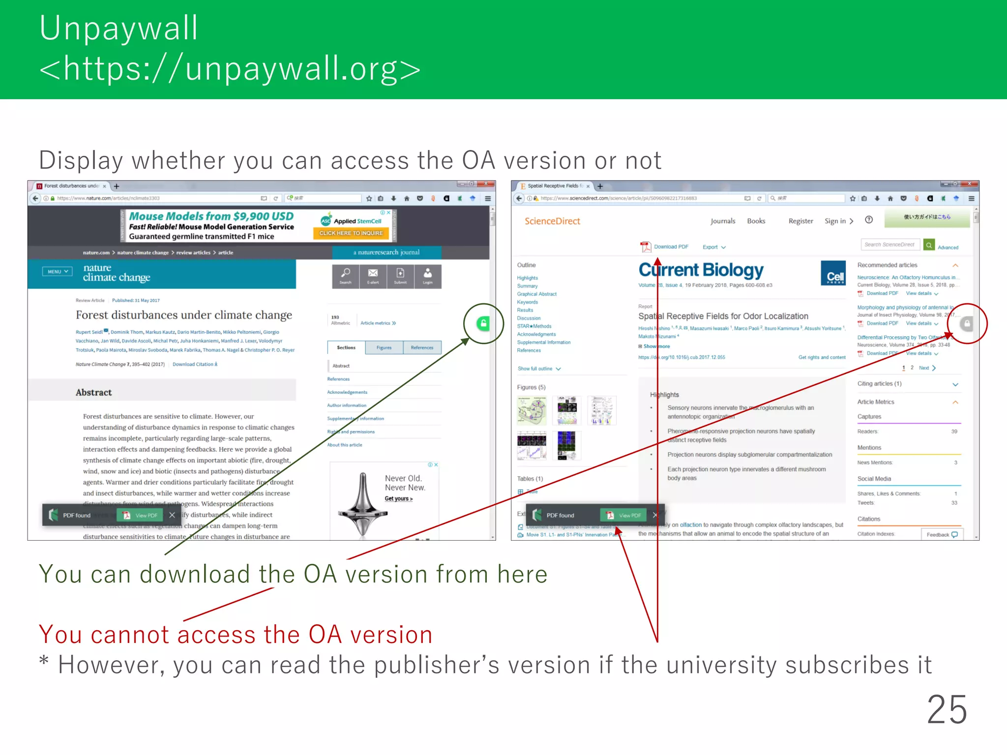 Display whether you can access the OA version or not
Unpaywall
<https://unpaywall.org>
25
You can download the OA version from here
You cannot access the OA version
* However, you can read the publisher’s version if the university subscribes it
 