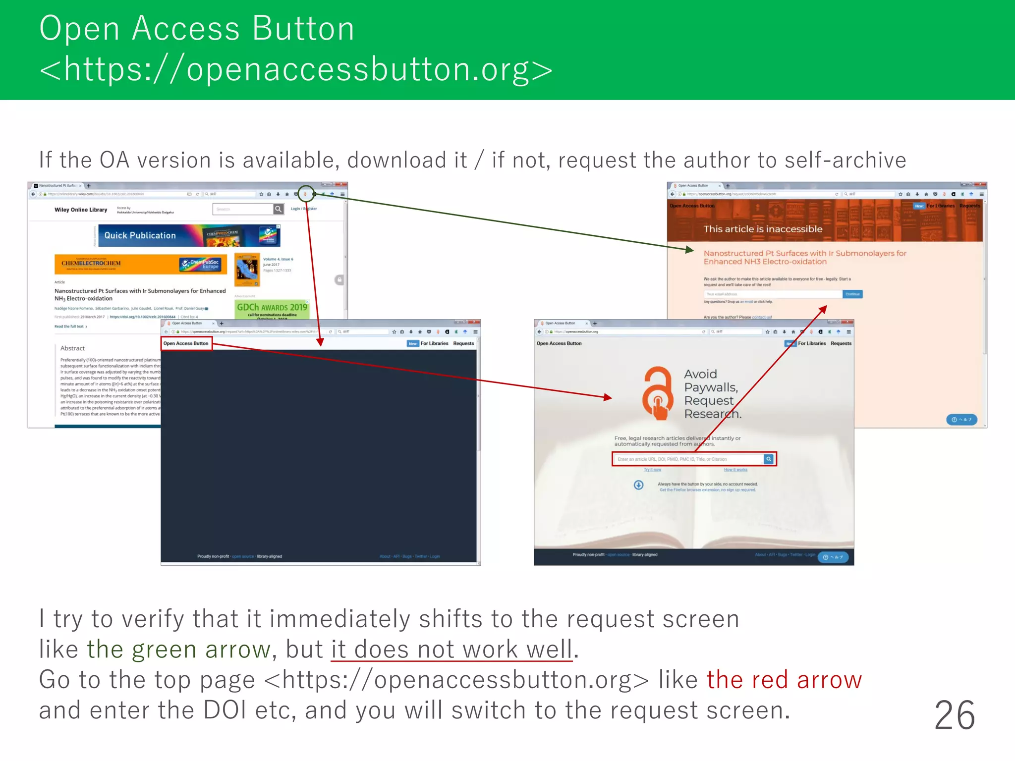 If the OA version is available, download it / if not, request the author to self-archive
Open Access Button
<https://openaccessbutton.org>
26
I try to verify that it immediately shifts to the request screen
like the green arrow, but it does not work well.
Go to the top page <https://openaccessbutton.org> like the red arrow
and enter the DOI etc, and you will switch to the request screen.
 