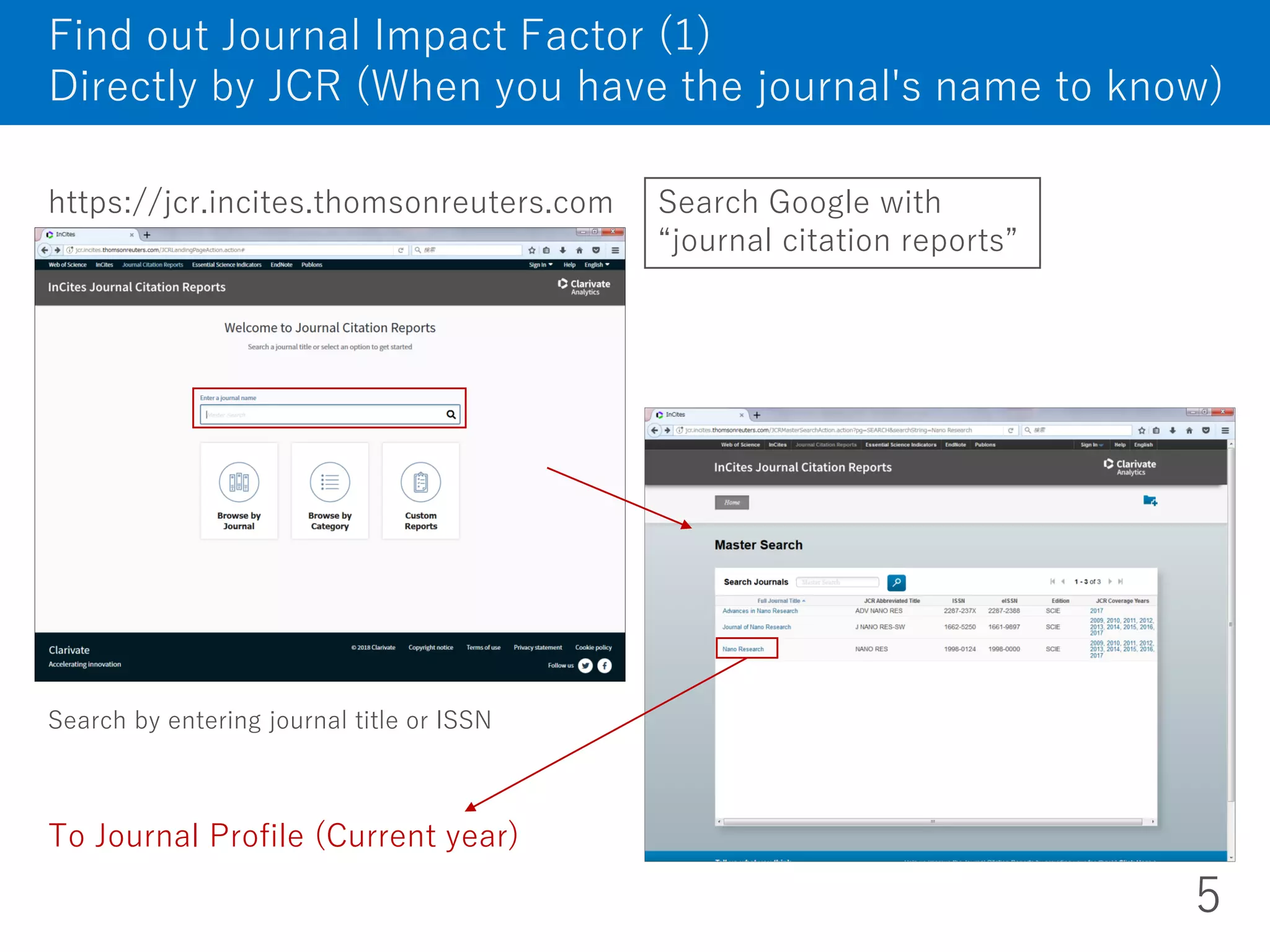 https://jcr.incites.thomsonreuters.com
Find out Journal Impact Factor (1)
Directly by JCR (When you have the journal's name to know)
5
Search by entering journal title or ISSN
Search Google with
“journal citation reports”
To Journal Profile (Current year)
 