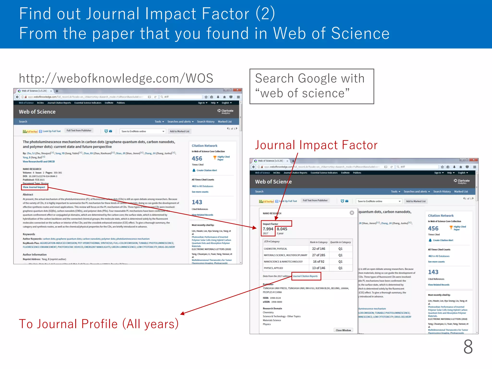 http://webofknowledge.com/WOS
Find out Journal Impact Factor (2)
From the paper that you found in Web of Science
8
To Journal Profile (All years)
Search Google with
“web of science”
Journal Impact Factor
 