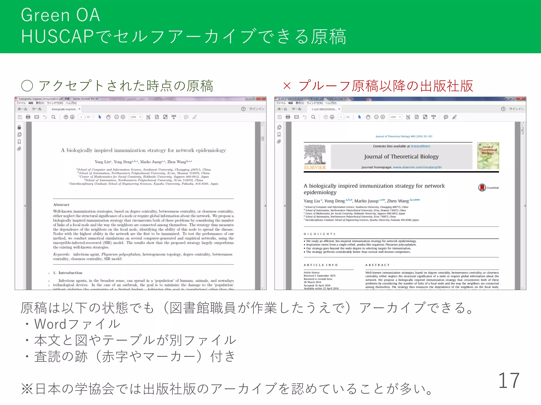 ○ アクセプトされた時点の原稿
Green OA
HUSCAPでセルフアーカイブできる原稿
17
× プルーフ原稿以降の出版社版
原稿は以下の状態でも（図書館職員が作業したうえで）アーカイブできる。
・Wordファイル
・本文と図やテーブルが別ファイル
・査読の跡（赤字やマーカー）付き
※日本の学協会では出版社版のアーカイブを認めていることが多い。
 