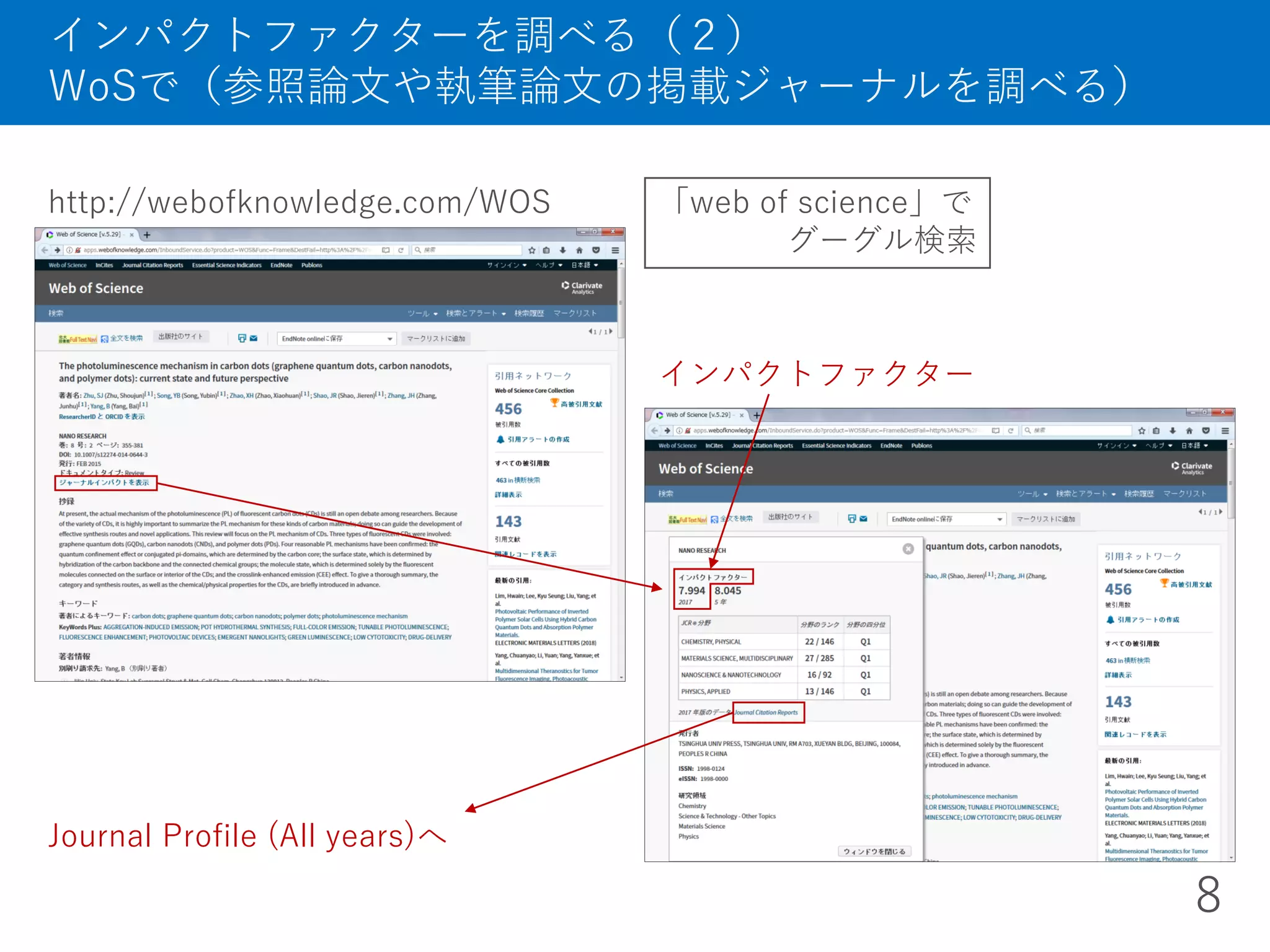 http://webofknowledge.com/WOS
インパクトファクターを調べる（２）
WoSで（参照論文や執筆論文の掲載ジャーナルを調べる）
8
Journal Profile (All years)へ
「web of science」で
グーグル検索
インパクトファクター
 