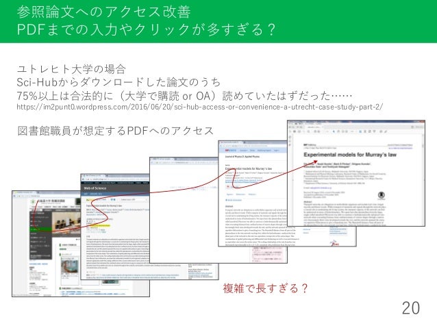 午後の講座 インパクトファクターと論文へのアクセス改善 2018年7月