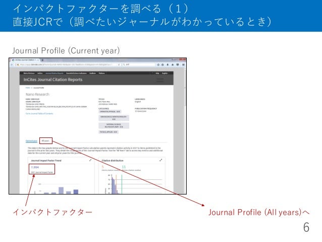 午後の講座 インパクトファクターと論文へのアクセス改善 2018年7月
