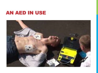 2018 07 hands only CPR | PPTX