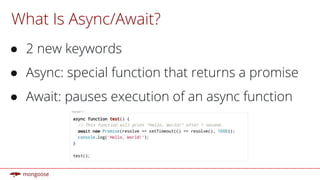 What Is Async/Await?
● 2 new keywords
● Async: special function that returns a promise
● Await: pauses execution of an async function
 