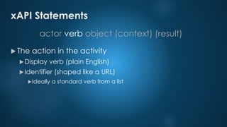 Tracking Player Progress in Serious Games with xAPI - Peter Guenther | PPTX