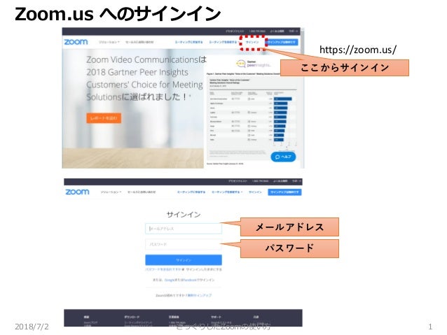 ざっくりしたzoomのセットアップ ホスト用