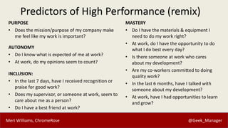 Meri Williams, ChromeRose @Geek_Manager
Predictors of High Performance (remix)
PURPOSE
• Does the mission/purpose of my co...