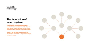The trustmark documentation shall be
provided in a standardized form to allow for
third parties to oﬀer services on top of this
foundation, like editorials, ratings & reviews.
In year 1 we will learn and prototype, to
develop the concept to a stage of maturity to
be launch-ready.
The foundation of
an ecosystem
 