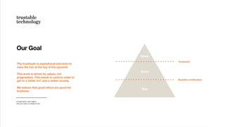 The trustmark is aspirational and aims to
raise the bar at the top of the pyramid.
This work is driven by values, not
pragmatism. This needs to exist in order to
get to a better IoT, and a better society.
We believe that good ethics are good for
business.
Our Goal
A trustmark to aim higher. -
find out more on medium.com
Trustmark
Baseline certiﬁcation
Great
Good
Bad
 
