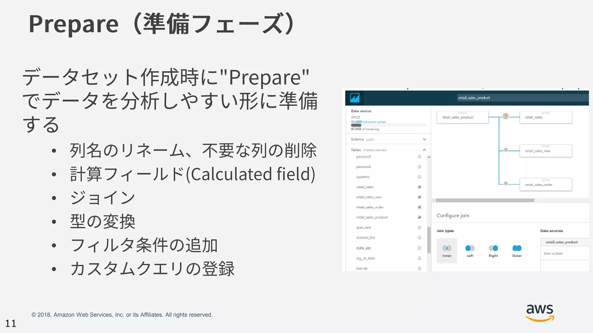 © 2018, Amazon Web Services, Inc. or its Affiliates. All rights reserved.
11
•
•
•
•
•
•
 