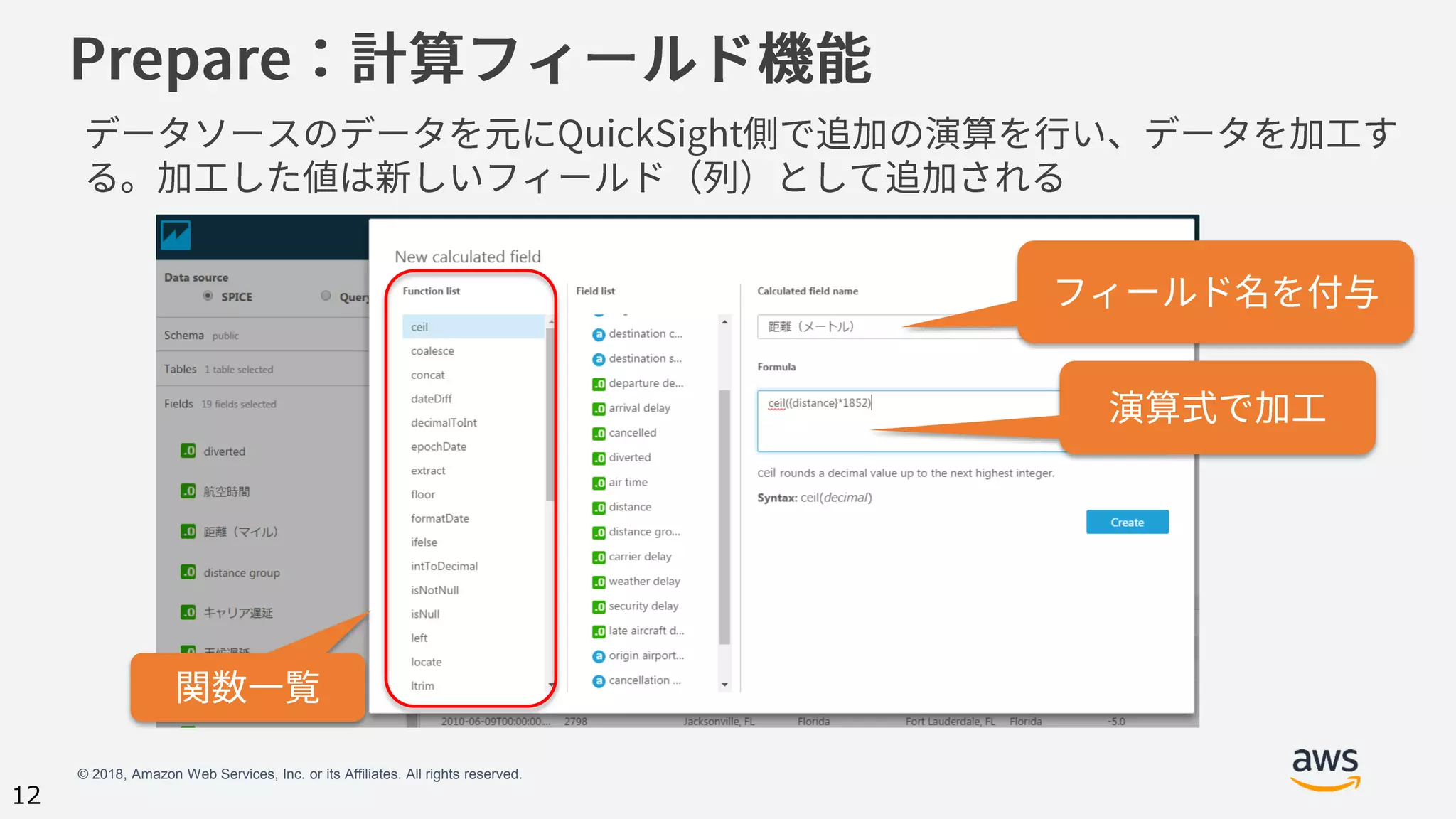 © 2018, Amazon Web Services, Inc. or its Affiliates. All rights reserved.
12
 