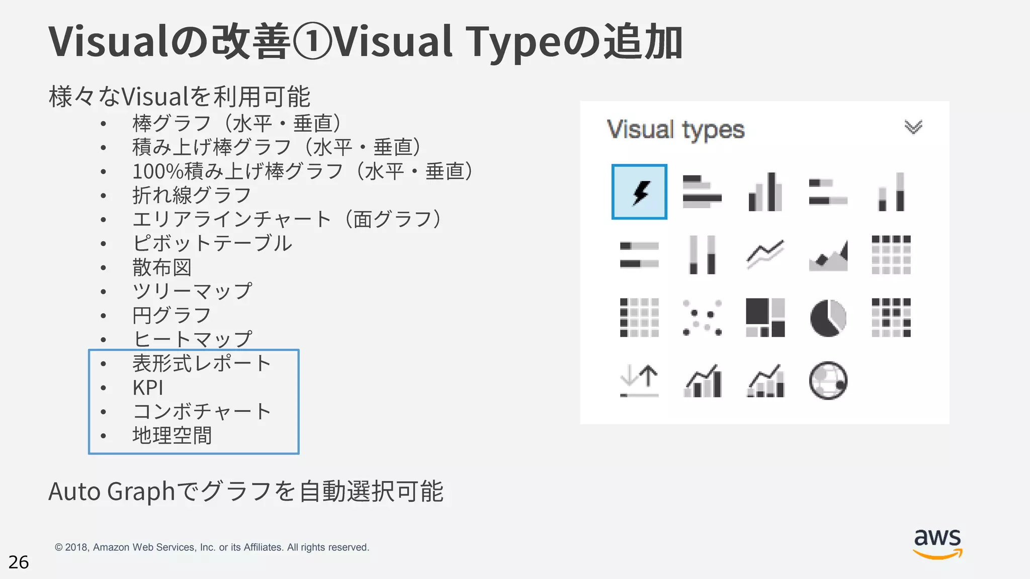 © 2018, Amazon Web Services, Inc. or its Affiliates. All rights reserved.
26
•
•
•
•
•
•
•
•
•
•
•
•
•
•
 
