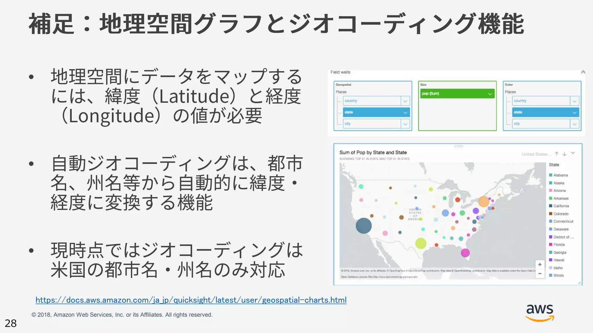 © 2018, Amazon Web Services, Inc. or its Affiliates. All rights reserved.
28
•
•
•
https://docs.aws.amazon.com/ja_jp/quicksight/latest/user/geospatial-charts.html
 
