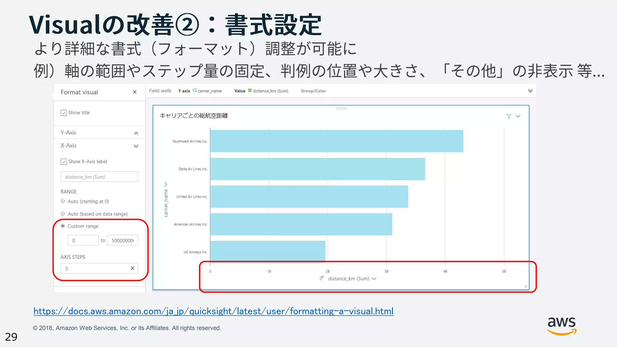 © 2018, Amazon Web Services, Inc. or its Affiliates. All rights reserved.
29
https://docs.aws.amazon.com/ja_jp/quicksight/latest/user/formatting-a-visual.html
 