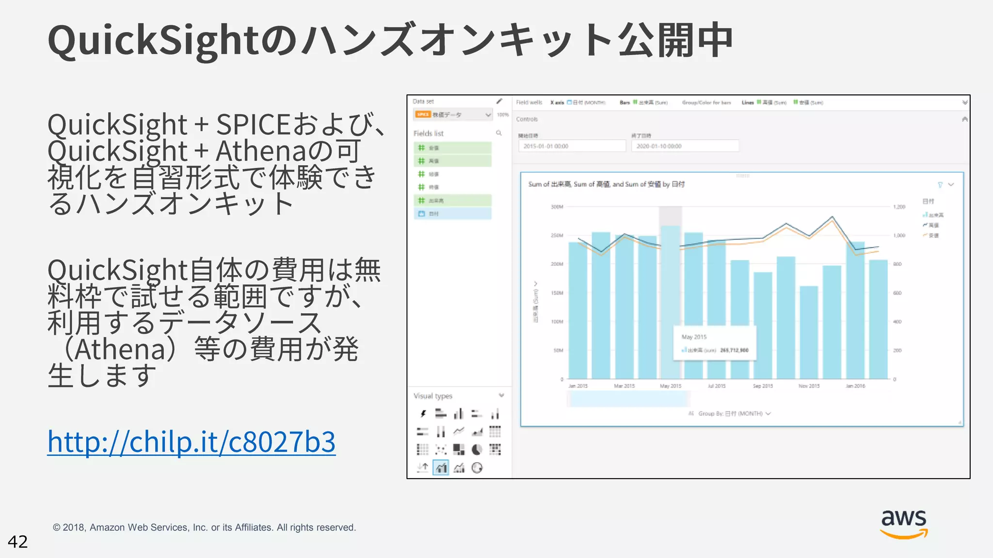 © 2018, Amazon Web Services, Inc. or its Affiliates. All rights reserved.
42
 