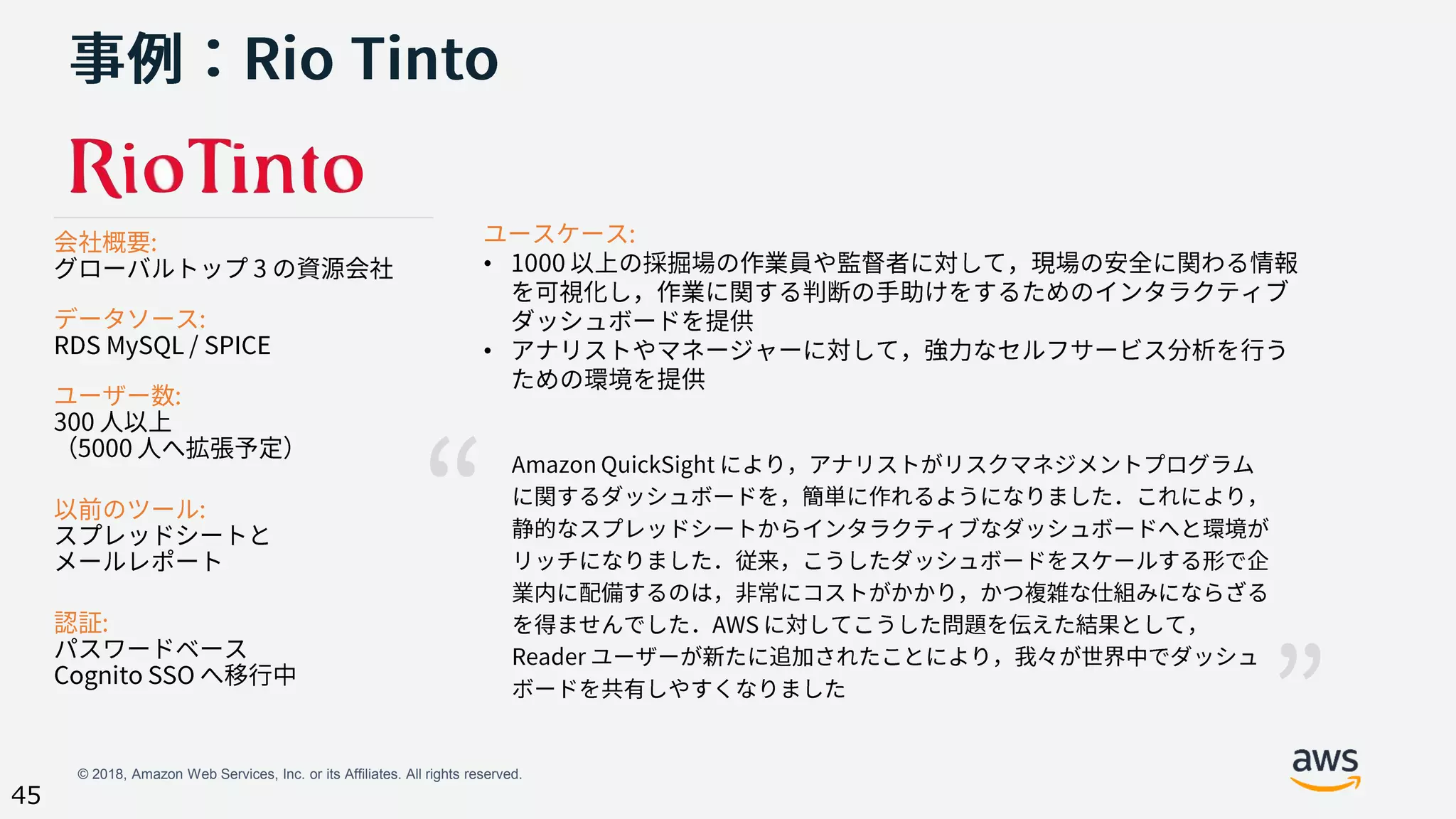 © 2018, Amazon Web Services, Inc. or its Affiliates. All rights reserved.
45
•
•
 