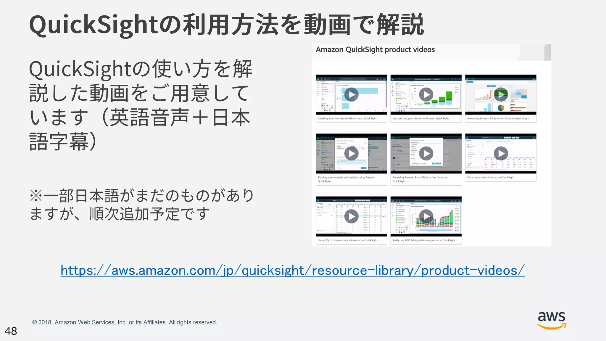 © 2018, Amazon Web Services, Inc. or its Affiliates. All rights reserved.
48
https://aws.amazon.com/jp/quicksight/resource-library/product-videos/
 