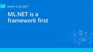 02 WHAT IS ML.NET?
ML.NET is a
framework first
 