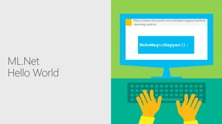 MakeMagicHappen();
https://www.microsoft.com/net/learn/apps/machine
-learning-and-ai
 