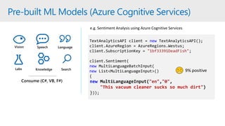 Easy / Less Control Full Control / Harder
Vision Speech Language
Knowledge SearchLabs
TextAnalyticsAPI client = new TextAnalyticsAPI();
client.AzureRegion = AzureRegions.Westus;
client.SubscriptionKey = "1bf33391DeadFish";
client.Sentiment(
new MultiLanguageBatchInput(
new List<MultiLanguageInput>()
{
new MultiLanguageInput("en","0",
"This vacuum cleaner sucks so much dirt")
}));
e.g. Sentiment Analysis using Azure Cognitive Services
9% positive
Pre-built ML Models (Azure Cognitive Services)
 