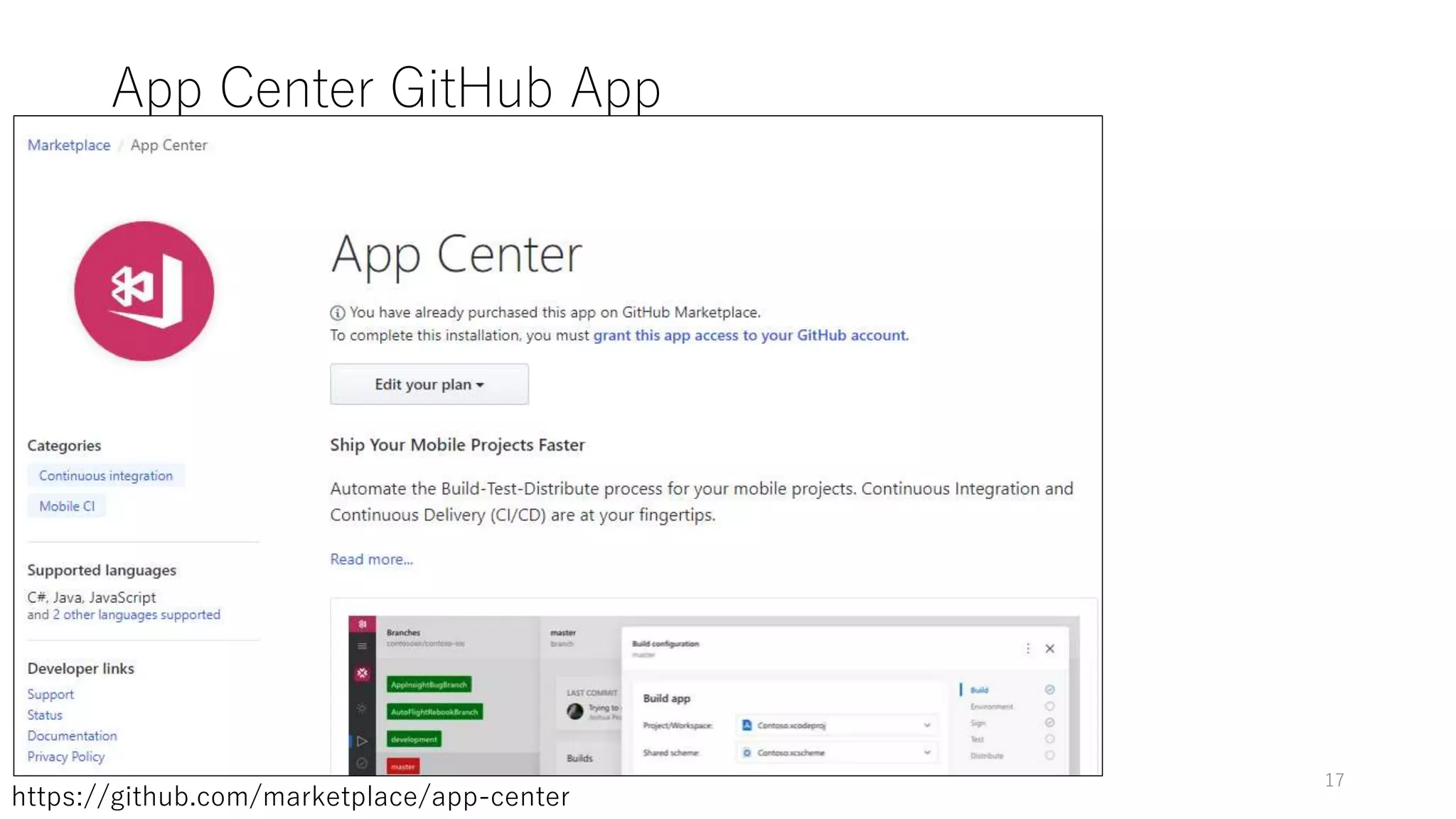 App Center GitHub App
17
https://github.com/marketplace/app-center
 