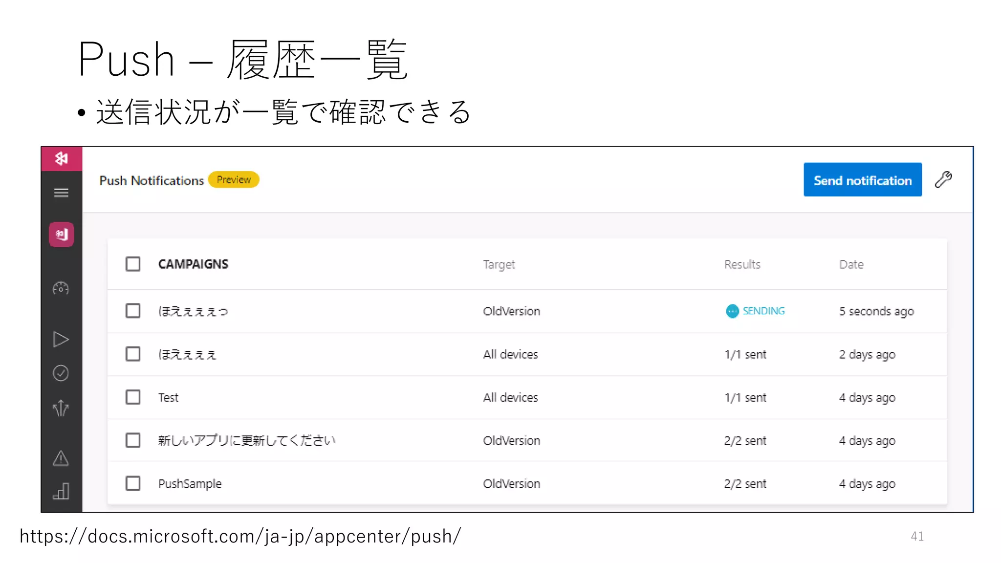 Push – 履歴一覧
• 送信状況が一覧で確認できる
41https://docs.microsoft.com/ja-jp/appcenter/push/
 