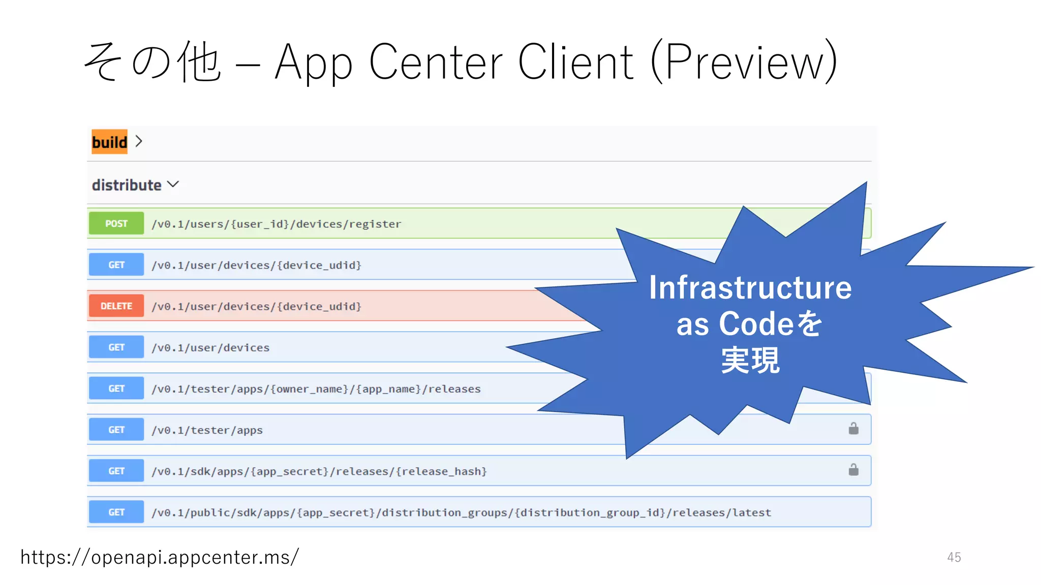 その他 – App Center Client (Preview)
45https://openapi.appcenter.ms/
Infrastructure
as Codeを
実現
 