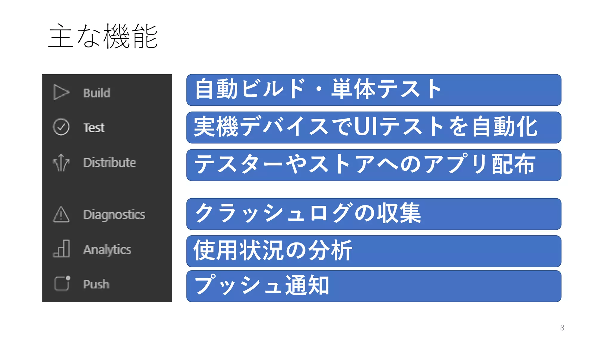 主な機能
8
自動ビルド・単体テスト
実機デバイスでUIテストを自動化
テスターやストアへのアプリ配布
クラッシュログの収集
使用状況の分析
プッシュ通知
 